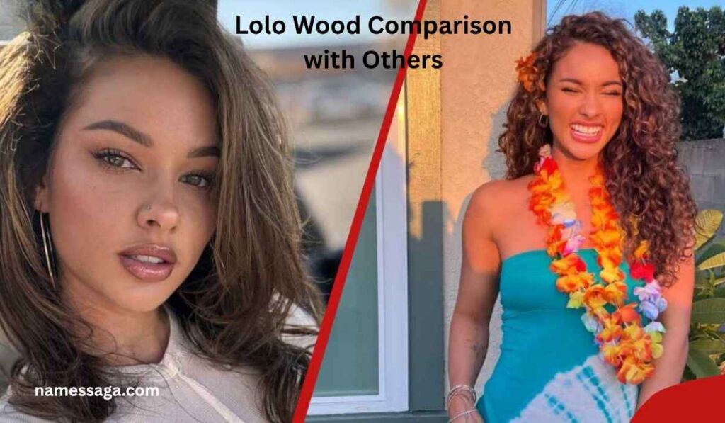 Lolo Wood Comparison with Others