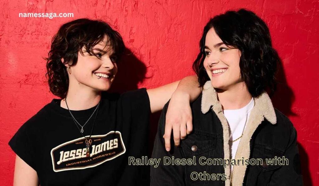 Railey Diesel Comparison with Others